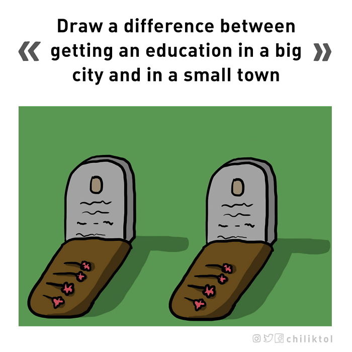 Dibuja la diferencia entre recibir una educación en la gran ciudad y en un pequeño pueblo