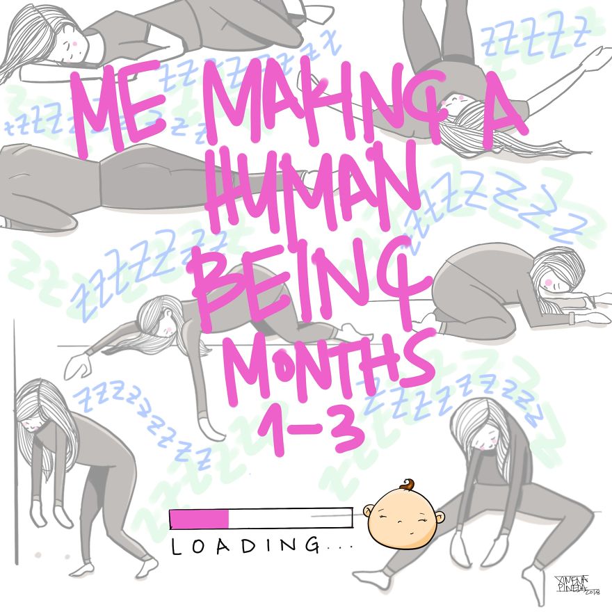 I Am Illustrating The Candour Of My Pregnancy Journey