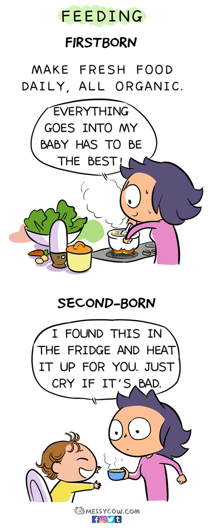 16 Hilariously Honest Comics Reveal The Difference Between Having
