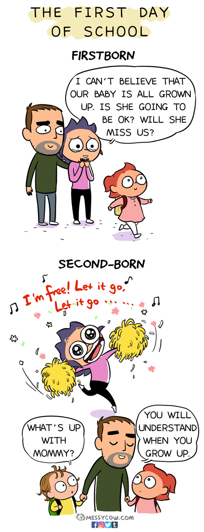 Firstborn-Vs-Secondborn-Comic-Weng-Chen