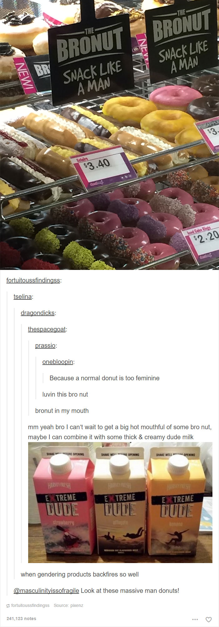 Bronut - Because Snacks Are Such A Girly Thing Usually