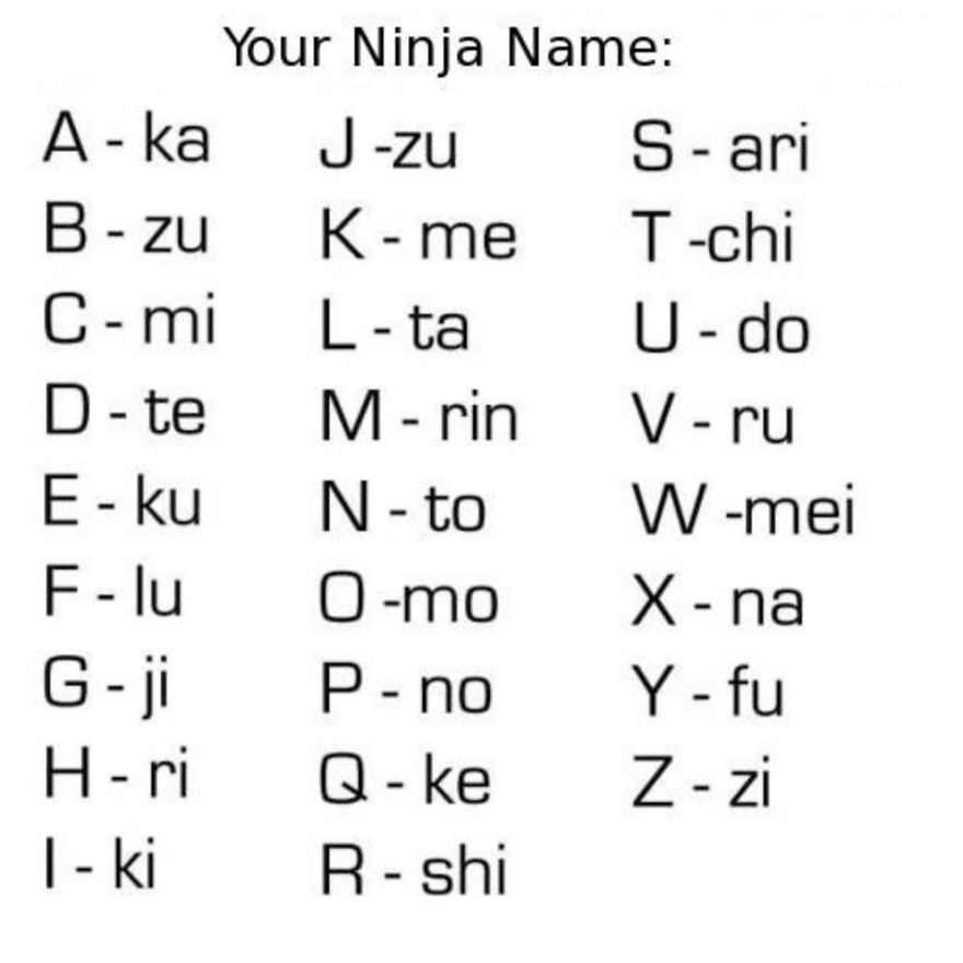What's Your Ninja Name?
