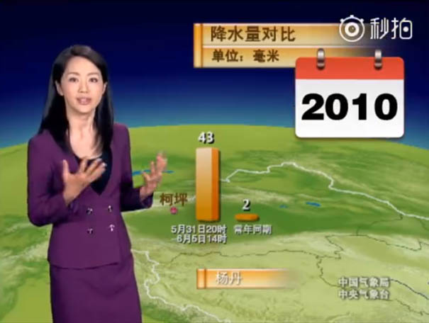 Chinese Weather Woman Stuns The World By Not Aging For 22 Years On Screen, And Here's The Proof