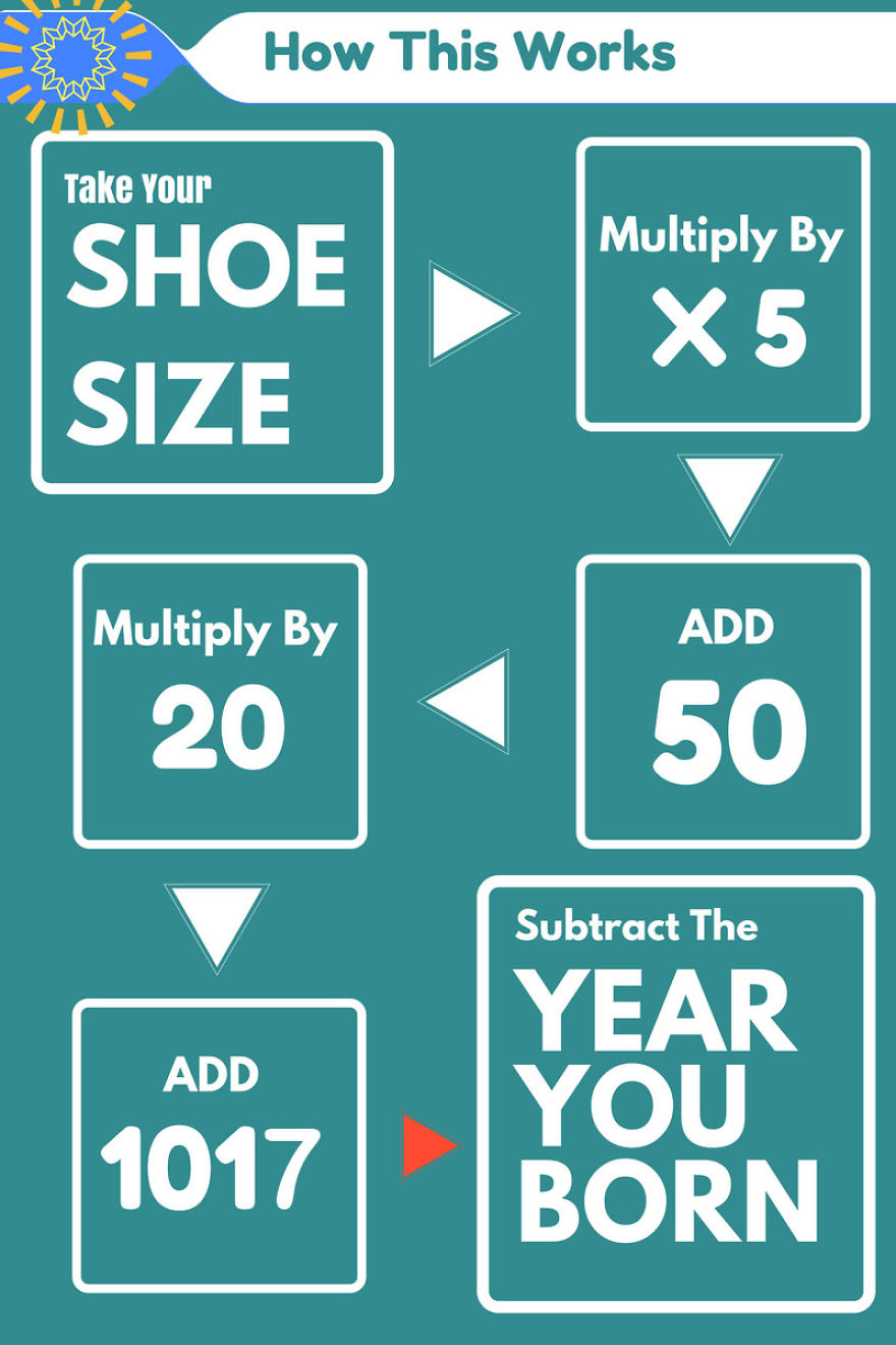 Your Shoe Size Can Tell Your Age Learn How