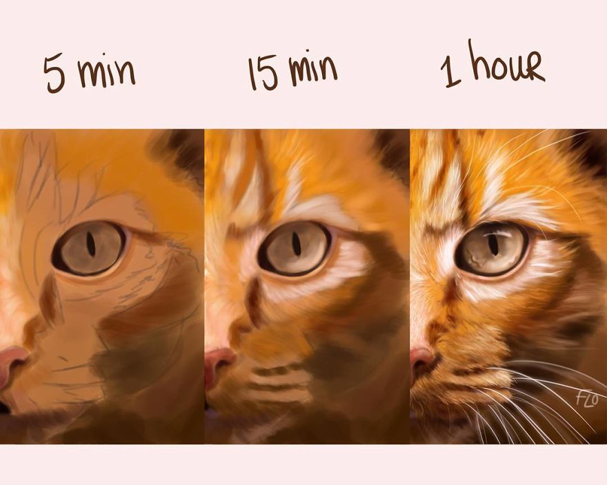 The Artist Shows How Much Time She Spends Creating Her Drawings.