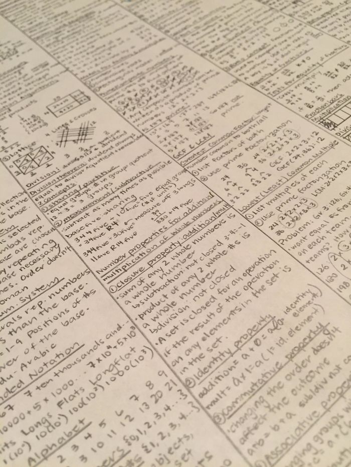 My Math Teacher Let Us Bring In One 8.5 X 11 Cheat Sheet For The Final Exam. I Wanted To Fit Every Single Note I Took During The Term On There