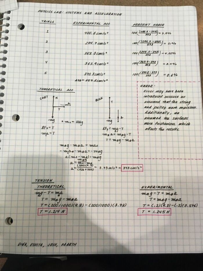 My Friend’s Physics Homework