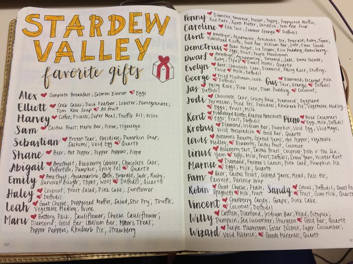 This Person's Hand-Written Stardew Valley Guide