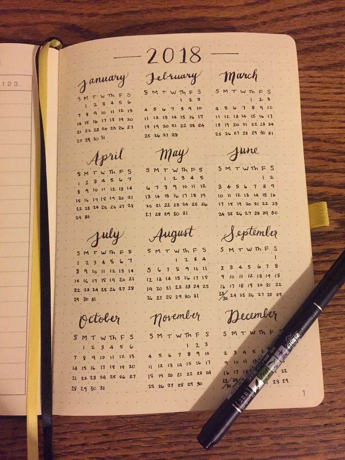 I Got So Nervous About Writing In Pen In My New Bullet Journal I Started Shaking. Makes Writing In Pen A Little Difficult, But I Persevered