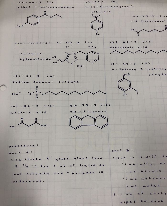 Ein Paar Chemie Notizen