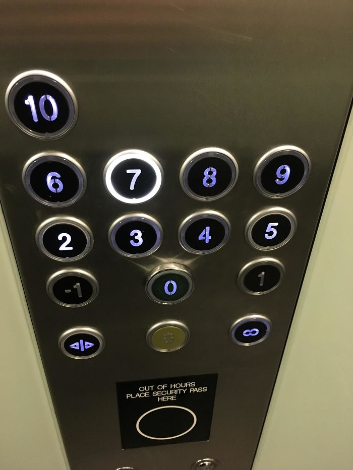 My Elevator Has An Infinity Button