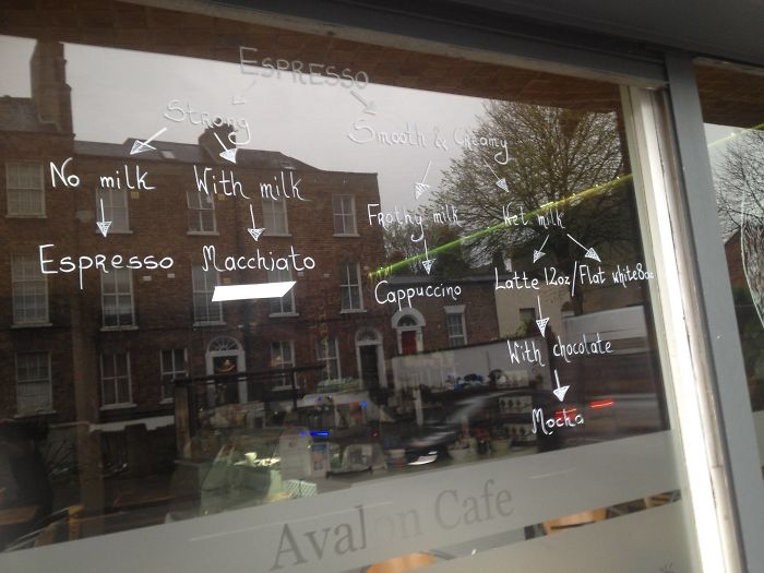 This Coffee Shop Has A Handy Guide To Coffee Drawn On Their Window