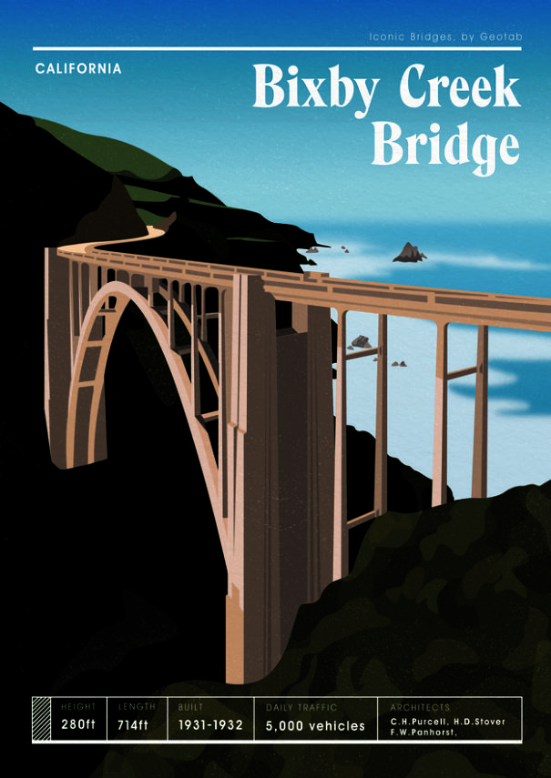 An Artist Illustrated America's Most Iconic Bridges In Retro Travel Poster Style