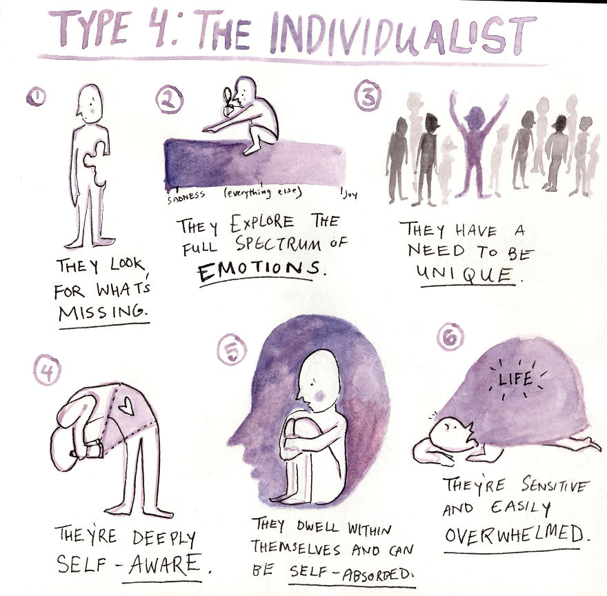 Quirky Illustrations That Will Help You Discover Yourself And Find Your Enneagram Type