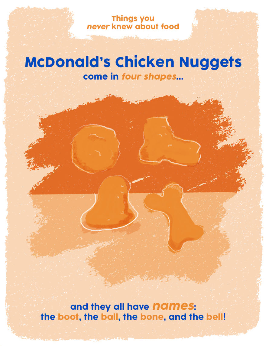 Mcnuggets Always Come In Four Different Shapes!