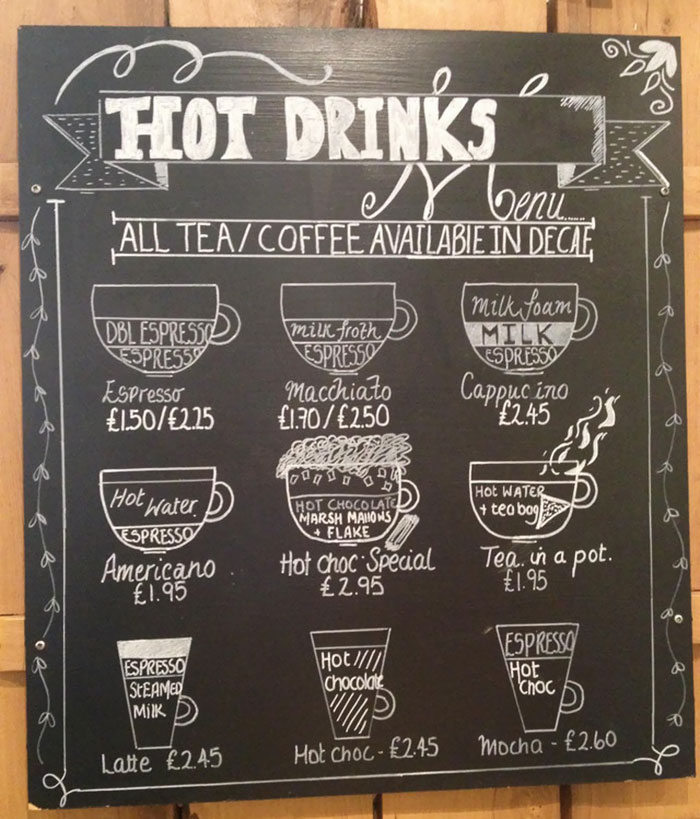 This Café Has An Illustrated Breakdown Of What Each Hot Drink Contains