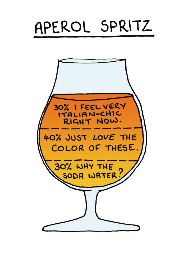 Illustrator Reveals What Your Drink Says About You In 9 Brutally Honest Illustrations