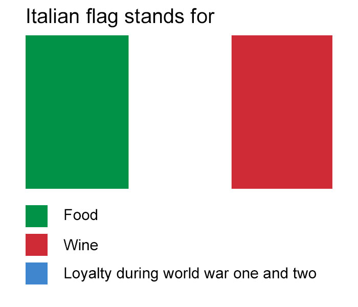 Funny-Flag-Country-Color-Jokes