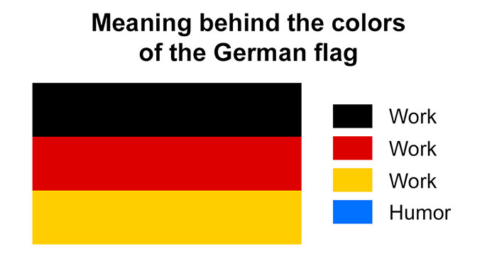 People Hilariously Explain True Meaning Of Country Flags, And You May Not Like The Result