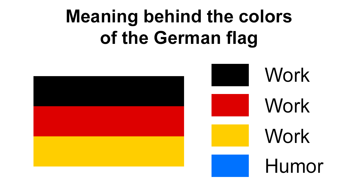 People Hilariously Explain True Meaning Of Country Flags, And You May Not  Like The Result | Bored Panda