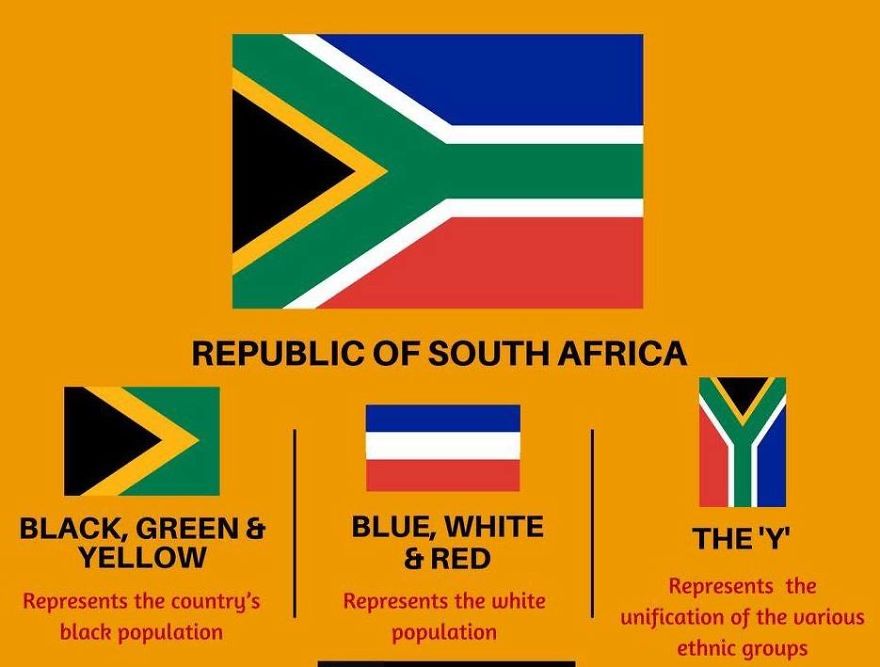 8 Pics A Prove That A Flag Can Tell A Lot About Your Country