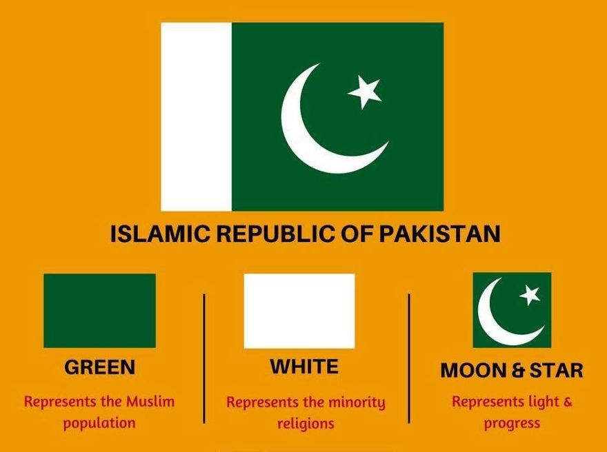 8 Pics A Prove That A Flag Can Tell A Lot About Your Country