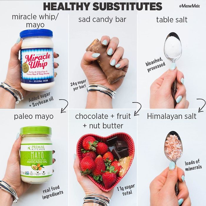 Healthy Swaps Really Add Up