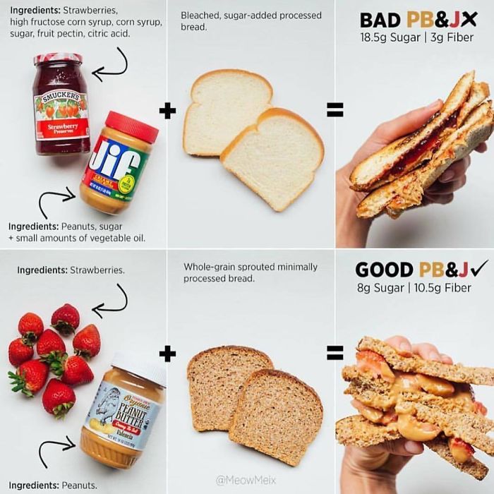 Because Peanut Butter Jelly Is The Jam