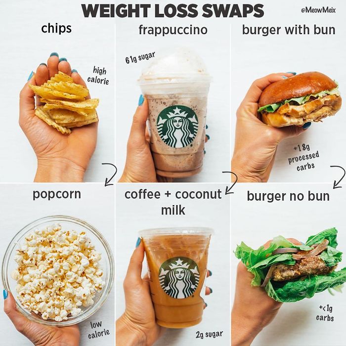 These Swaps Will Not Only Save Your Waistline But Also Your Health