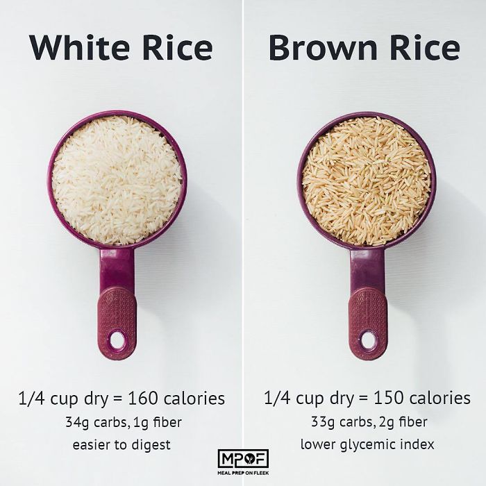 White Rice Vs. Brown Rice