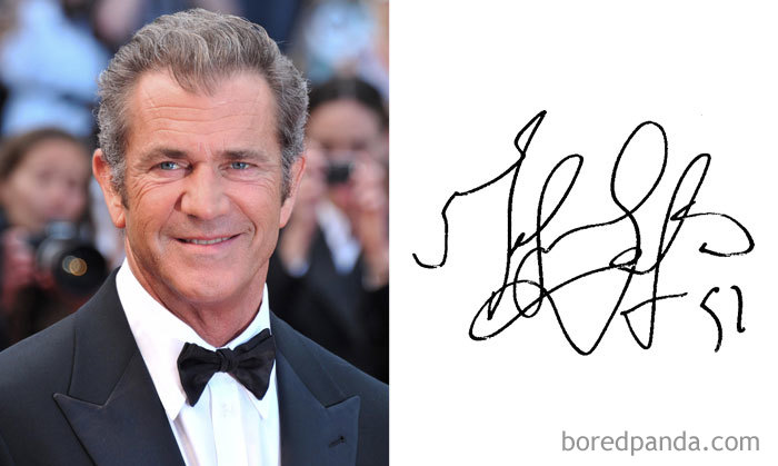 Mel Gibson - Actor And Filmmaker