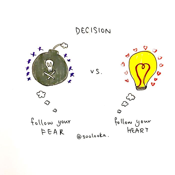 Making Decision