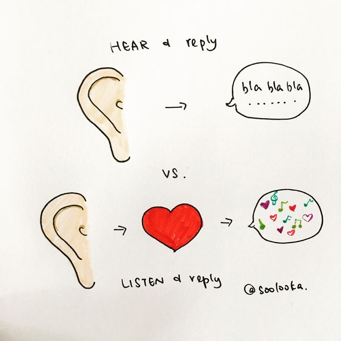Hear Vs Listen