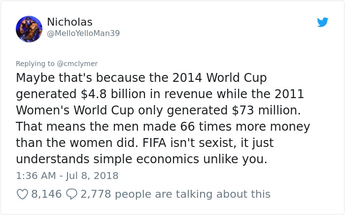 Feminist Accuses FIFA Of Sexism For Paying Men 8x More Than Women In World Cup, Gets Shut Down In Best Way