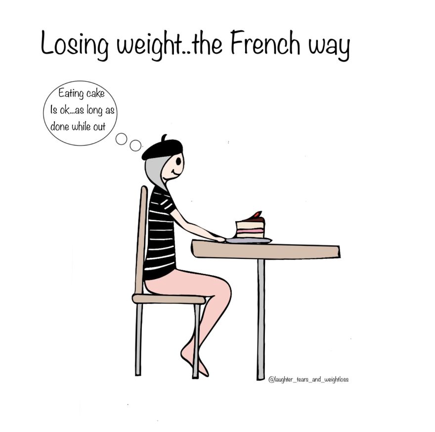 Laughter, Tears And Weightloss: An Artist Illustrates The Struggle