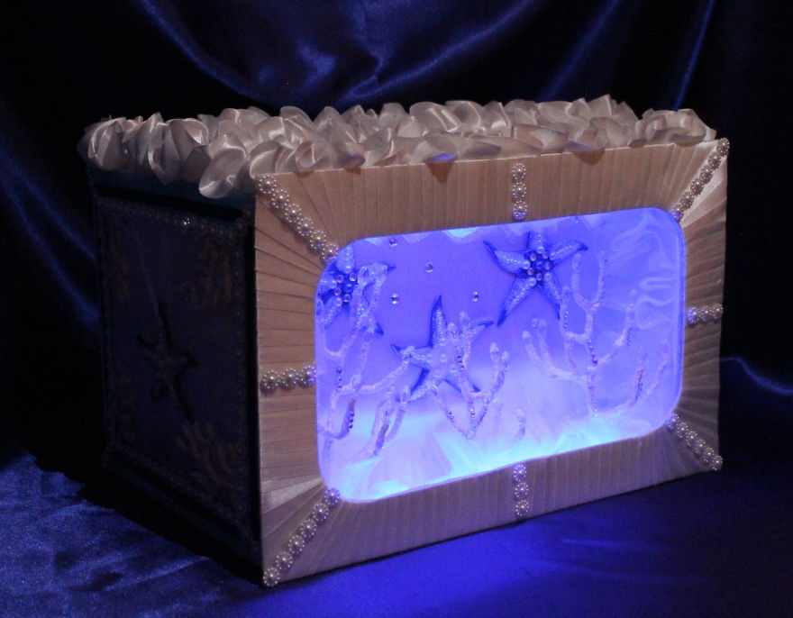 I’ve Found Interesting Cases Of Using Led Backlight. I’ve Found Interesting Cases Of Using Led Backlight.