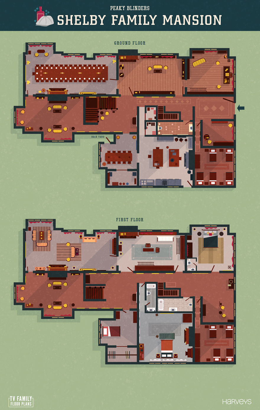 Seven Iconic Floor Plans From Famous Tv Shows