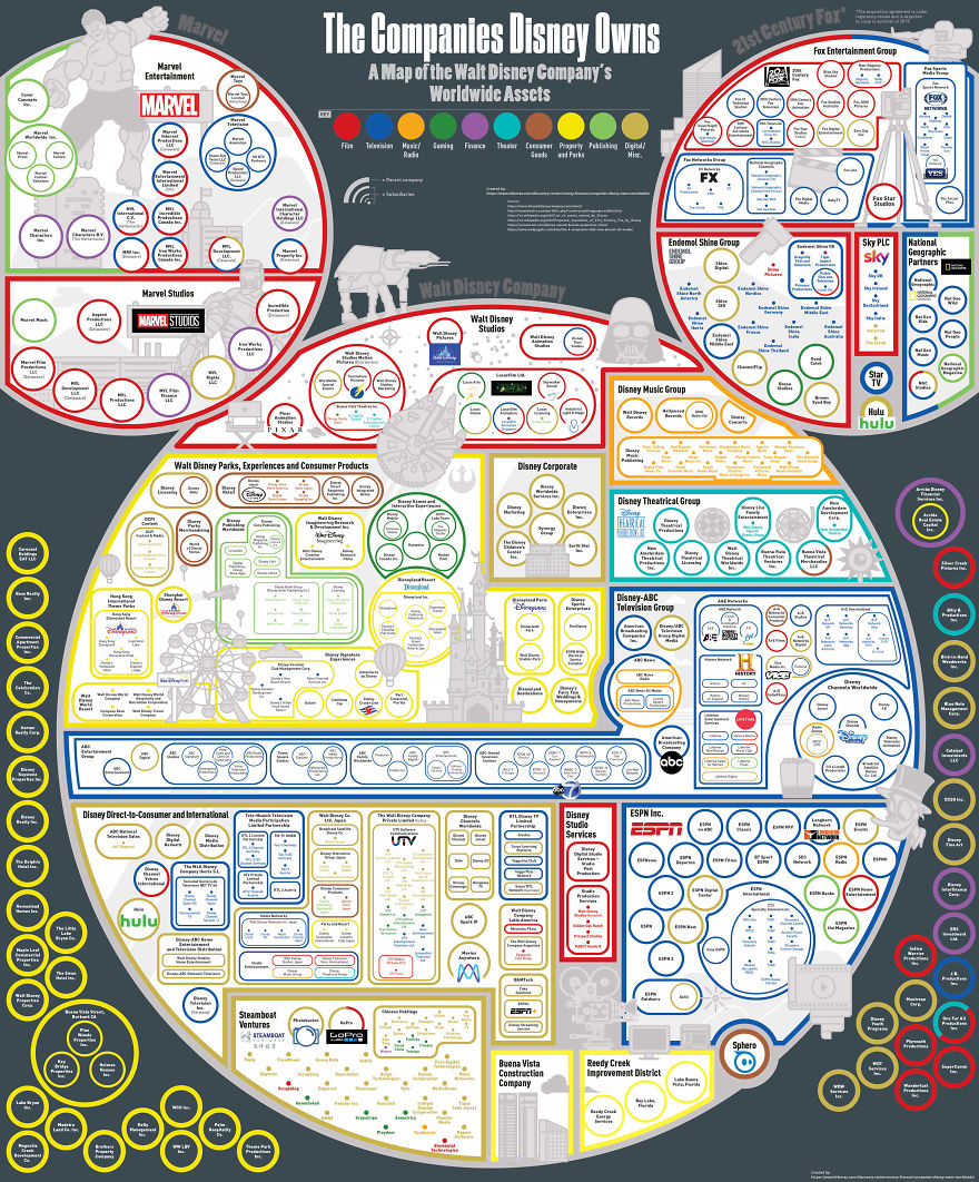 The Companies Disney Owns: A Map Of Disney's Worldwide Assets
