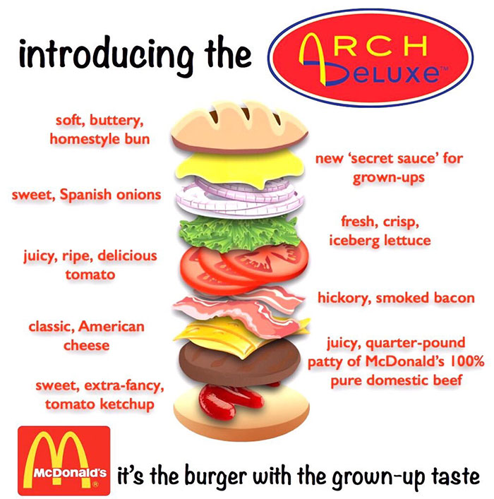 Poster for McDonald's Arch Deluxe