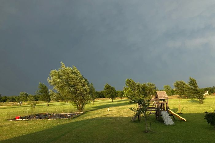 Kansas Weather