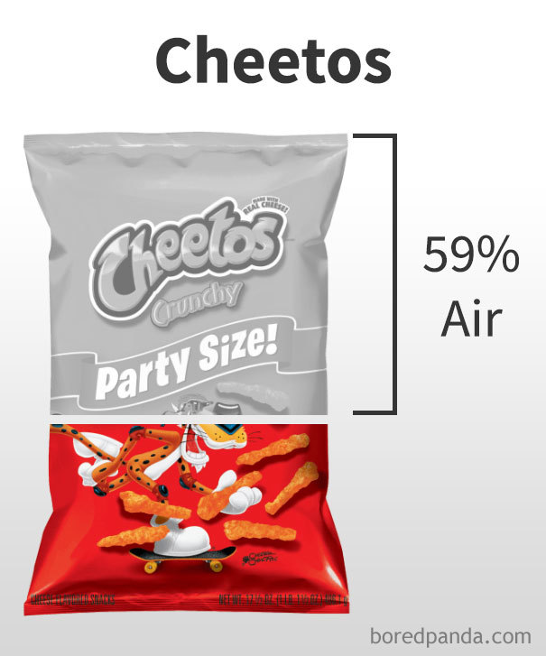 percent-air-amount-chips-bags-24