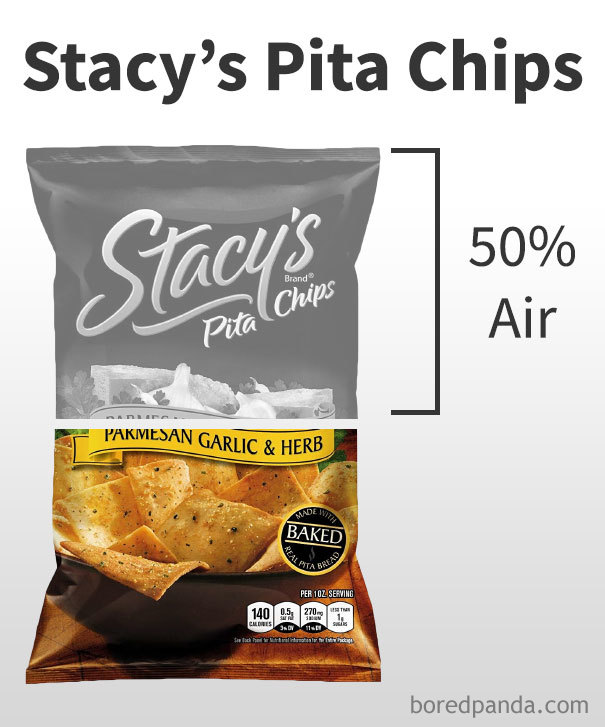 percent-air-amount-chips-bags-26