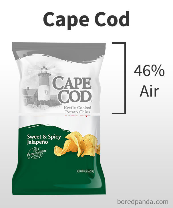 percent-air-amount-chips-bags-30