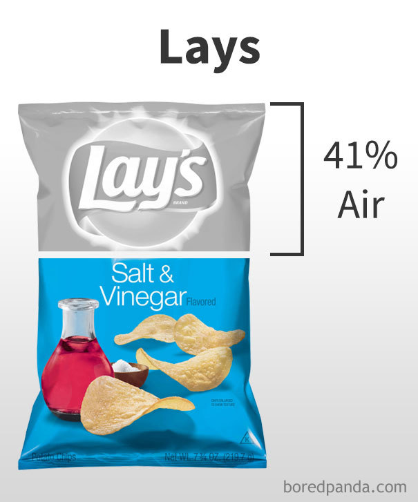 After Seeing How Much 'Air' Different Chips Brands Have You'll Probably Never Buy Some Brands Again