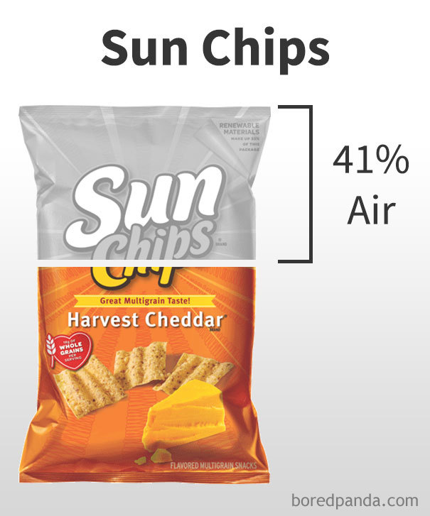 After Seeing How Much 'Air' Different Chips Brands Have You'll Probably Never Buy Some Brands Again