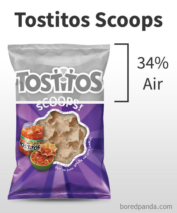 percent-air-amount-chips-bags-35