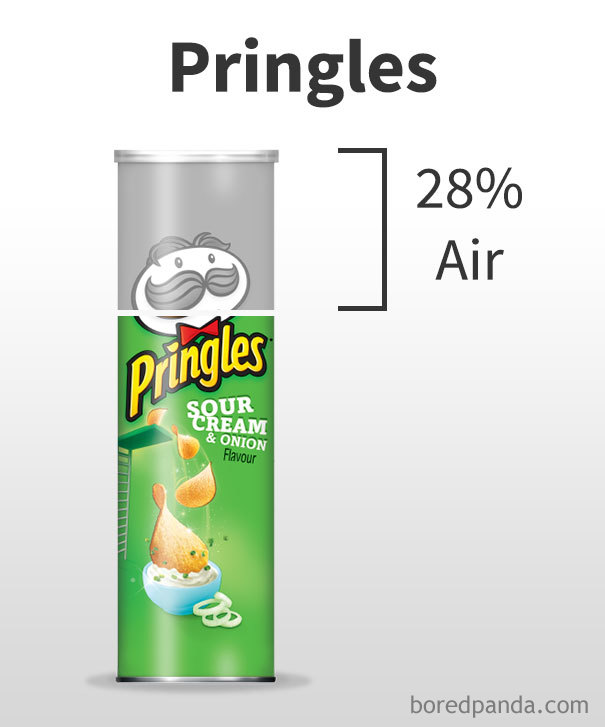 percent-air-amount-chips-bags-36