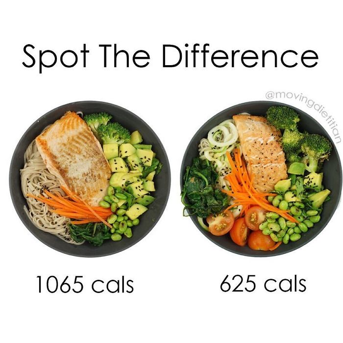 Both Of These Meals Are Healthy But Depending On Your Goals You May Make Some Modifications For More Or Less Calories⠀