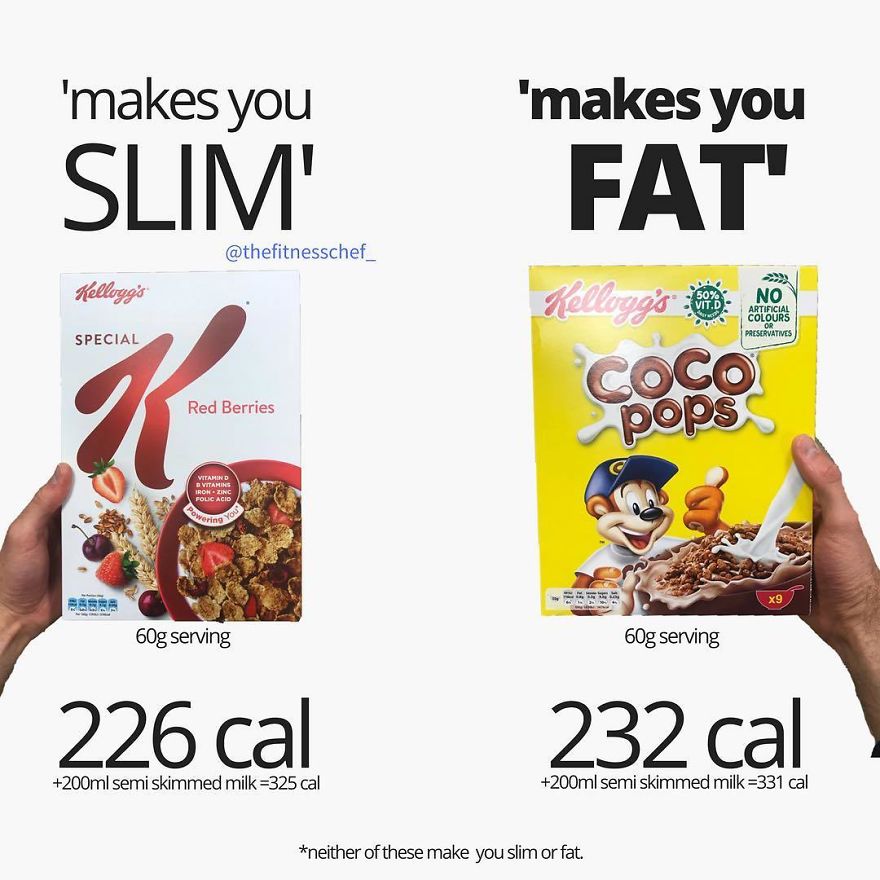 Special K. The ‘Healthy’ Cereal That ‘Makes You Slim’