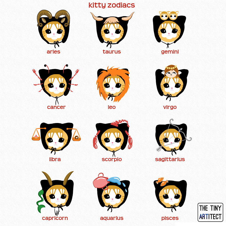 I Made These Kitty Zodiac For People Who Don't Believe In Astrology But Believe In Cute Kitties